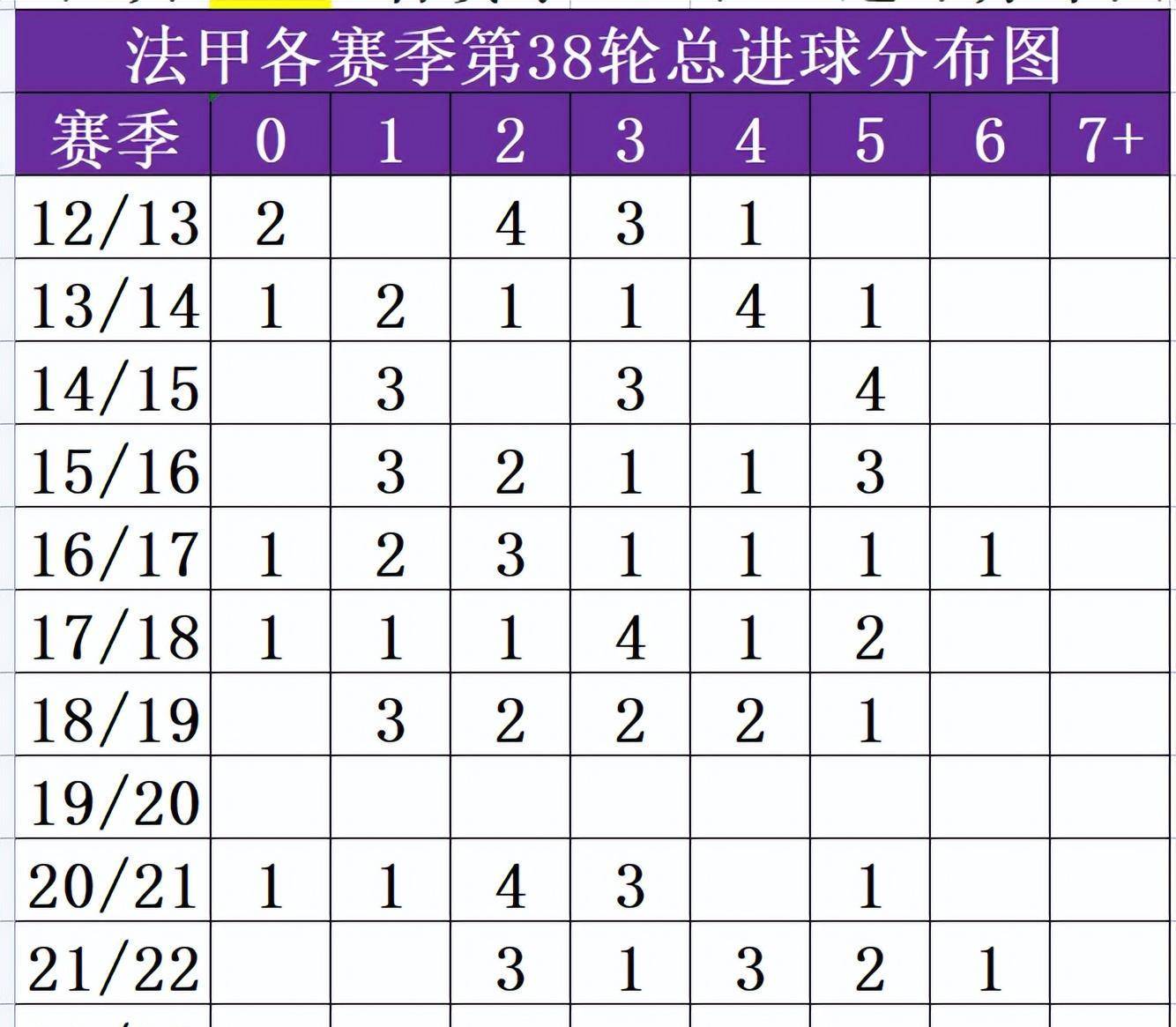 开云体育官网-雷恩主场战平图卢兹，争取保级的简单介绍