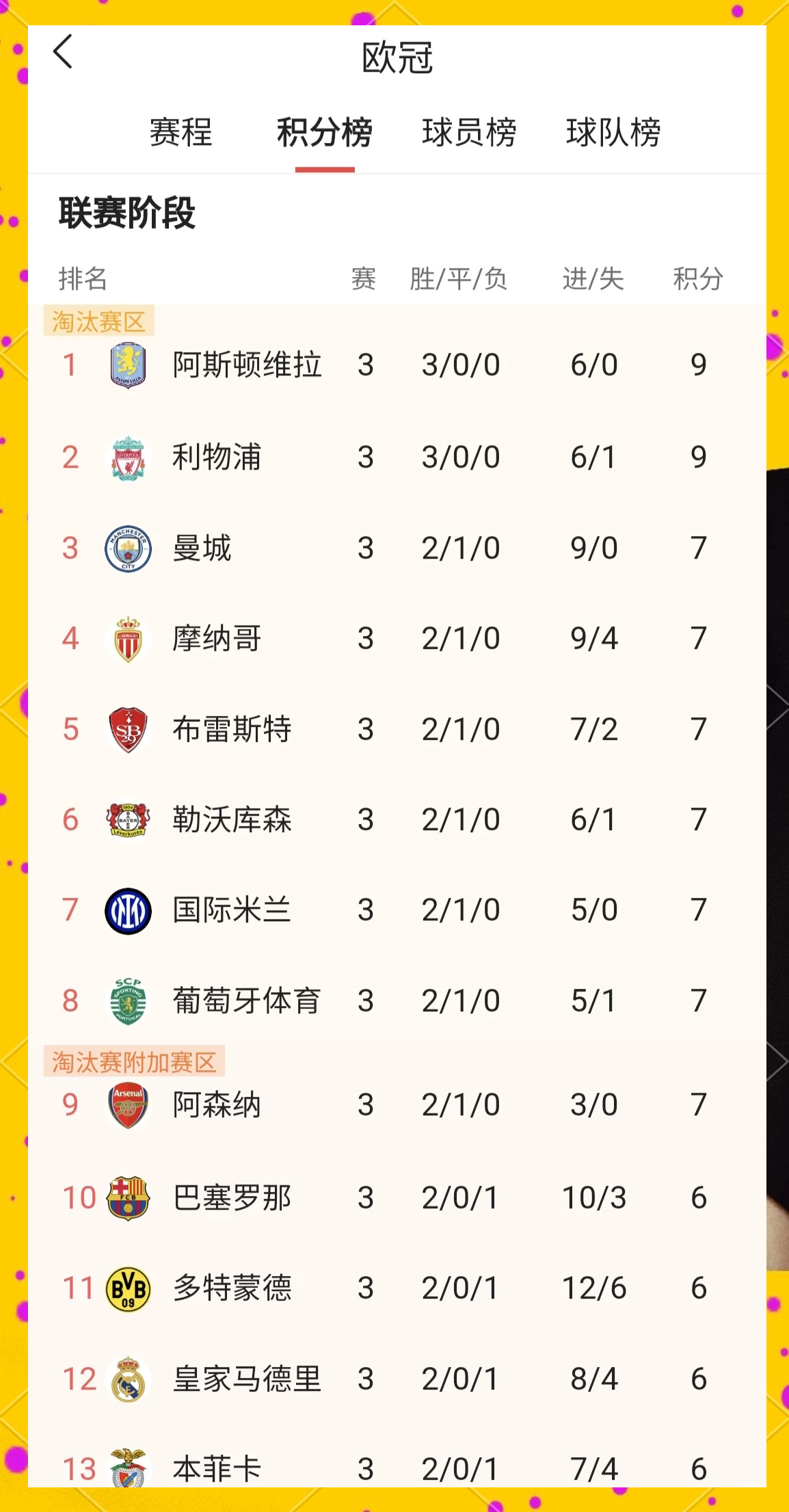 欧预赛：奥地利一波三折，小组晋级首名