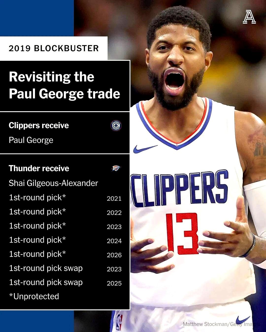 勇士遭遇骑士连败，乔治连续砍下30+分的简单介绍